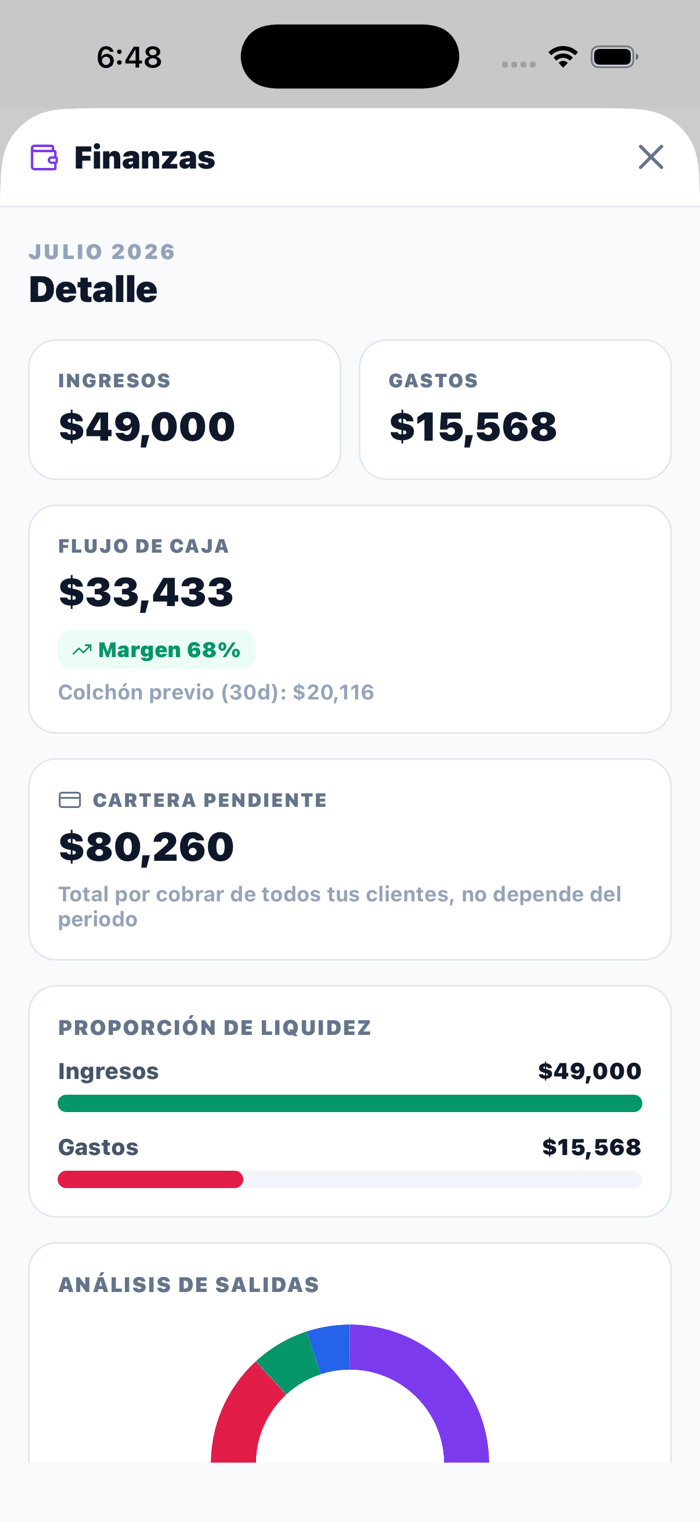 Detalle de Finanzas en Cangurera: lo que entra, lo que sale y cómo queda tu dinero
